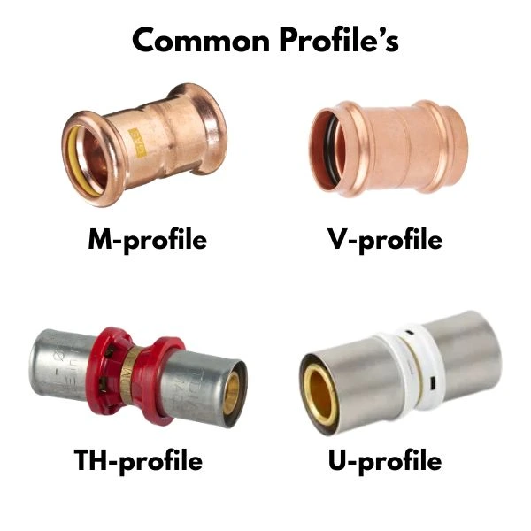 Common press fit profiles